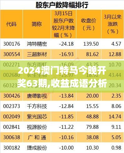 2024澳门特马今晚开奖63期,收益成语分析落实_视频版1.722