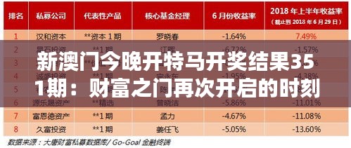 新澳门今晚开特马开奖结果351期：财富之门再次开启的时刻