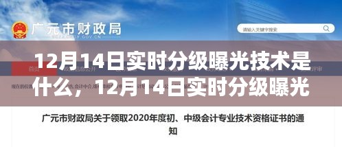 揭秘实时分级曝光技术，入门详解与操作指南