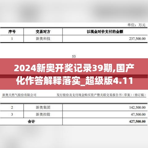 2024新奥开奖记录39期,国产化作答解释落实_超级版4.116