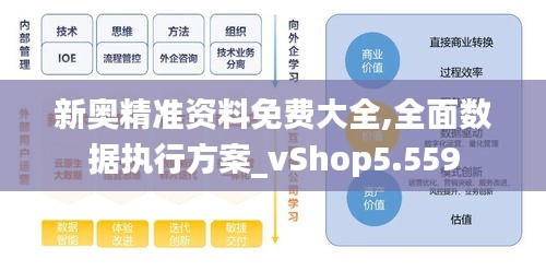 新奥精准资料免费大全,全面数据执行方案_vShop5.559