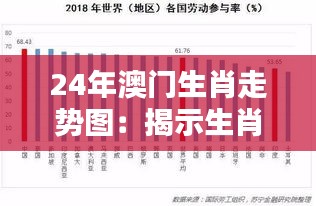 24年澳门生肖走势图：揭示生肖运势与澳门经济兴衰的微妙联系