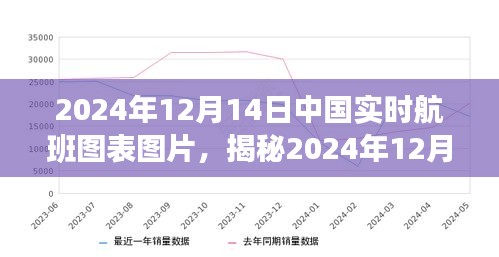 2024年12月16日 第9页