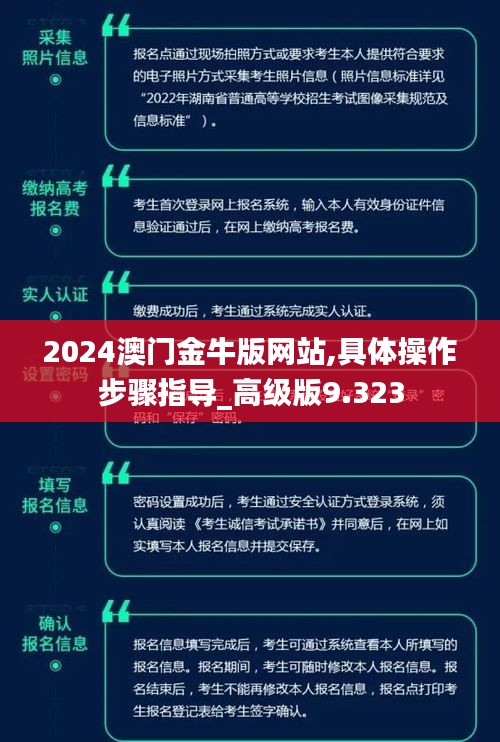 2024澳门金牛版网站,具体操作步骤指导_高级版9.323