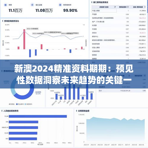 新澳2024精准资料期期：预见性数据洞察未来趋势的关键一步