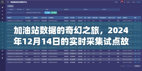 加油站数据实时采集试点，奇幻之旅开启于2024年12月14日