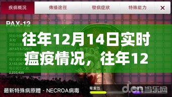 往年12月14日全球瘟疫实时状况回顾与概览