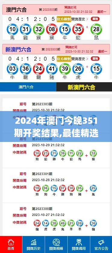 2024年澳门今晚351期开奖结果,最佳精选解释定义_watchOS6.498