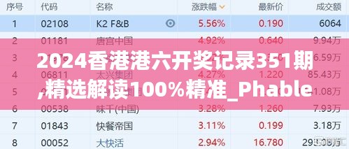 2024香港港六开奖记录351期,精选解读100%精准_Phablet11.837