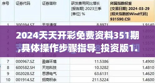 2024天天开彩免费资料351期,具体操作步骤指导_投资版1.761