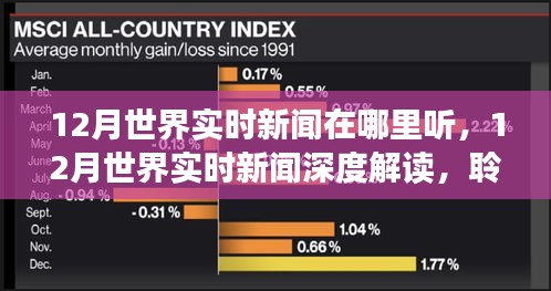 聆听全球风云变幻，12月世界实时新闻深度解读与聆听指南（小红书攻略）