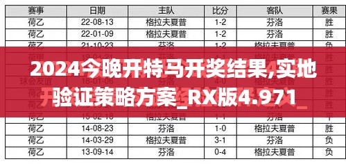 2024今晚开特马开奖结果,实地验证策略方案_RX版4.971