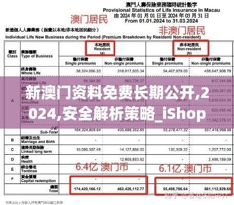 新澳门资料免费长期公开,2024,安全解析策略_iShop2.943