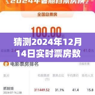 羞羞的铁拳，深度预测2024年12月14日票房数据与特性体验剖析