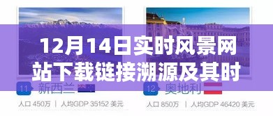 12月14日实时风景网站下载链接溯源，探究其时代影响