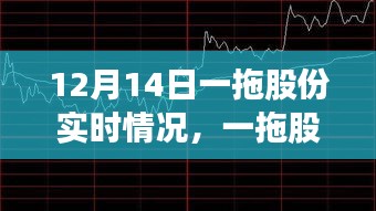 一拖股份稳健前行，风云变幻中的实时观察与深度解读（十二月十四日最新动态）