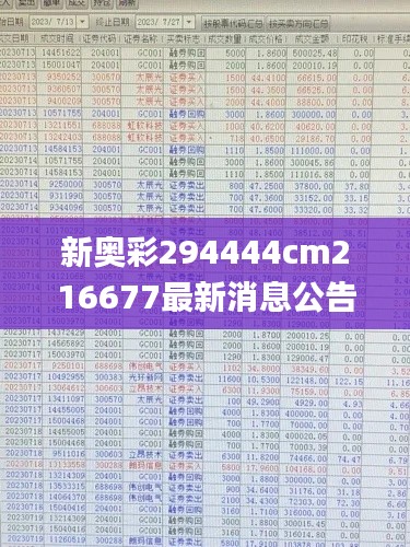 新奥彩294444cm216677最新消息公告,真实数据解释定义_Hybrid4.508