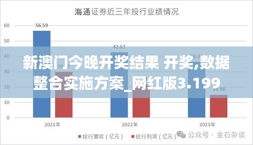 新澳门今晚开奖结果 开奖,数据整合实施方案_网红版3.199