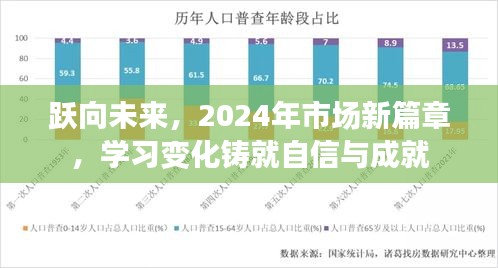 跃向未来，开启2024市场新篇章，学习变革铸就自信与辉煌成就