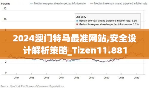 2024澳门特马最准网站,安全设计解析策略_Tizen11.881