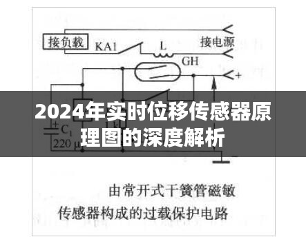 2024年实时位移传感器原理图深度解析与探讨