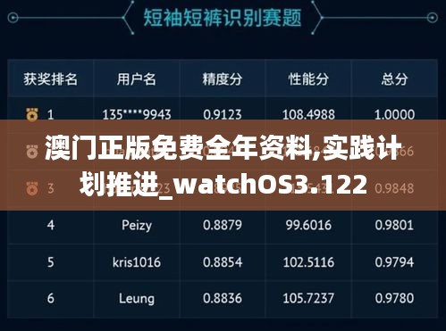 澳门正版免费全年资料,实践计划推进_watchOS3.122