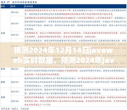 2024年JavaWeb实时数据预测与发展趋势分析