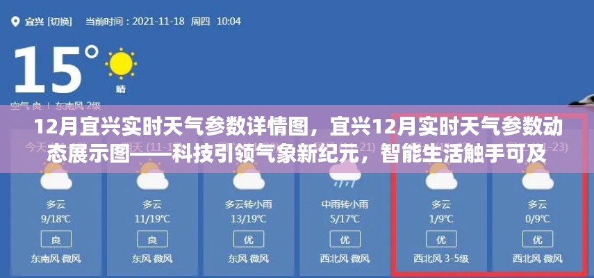 科技引领气象新纪元，宜兴十二月实时天气参数动态展示图