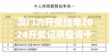 澳门六开奖结果2024开奖记录查询十二生肖排,精确数据解释定义_3D2.899