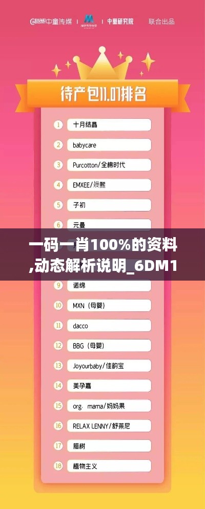 一码一肖100%的资料,动态解析说明_6DM11.585