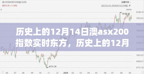 东方视角下的解读，历史上的12月14日澳ASX200指数动态与观点分享