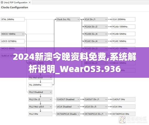 2024新澳今晚资料免费,系统解析说明_WearOS3.936