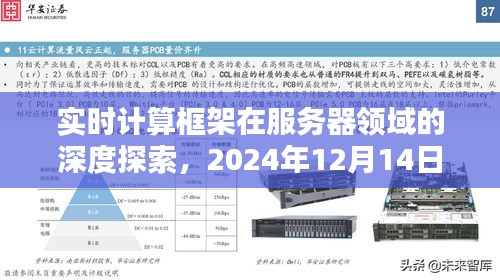 实时计算框架在服务器领域的深度探索，2024年评测与介绍