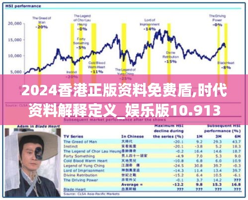 2024香港正版资料免费盾,时代资料解释定义_娱乐版10.913