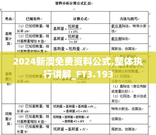 2024新澳免费资料公式,整体执行讲解_FT3.193