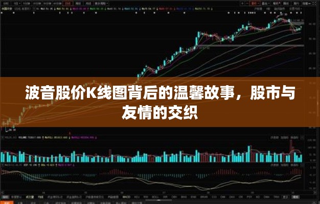 波音股价K线图背后的友情交织故事