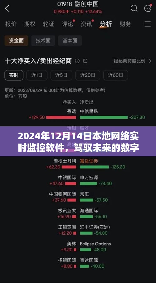 驾驭数字未来，本地网络实时监控软件引领自信成就之路（2024年12月版）