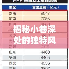 时光巷弄中的美食秘境，mu6906特色小店实时之旅（2024年12月14日）