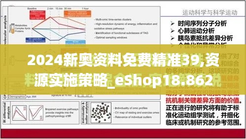 2024新奥资料免费精准39,资源实施策略_eShop18.862