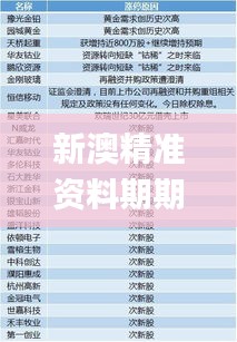 新澳精准资料期期精准,准确资料解释定义_2D2.685