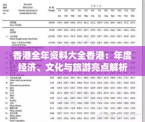 香港全年资料大全香港：年度经济、文化与旅游亮点解析