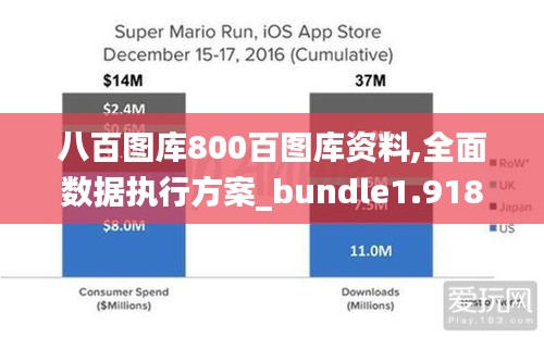 八百图库800百图库资料,全面数据执行方案_bundle1.918