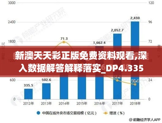 新澳天天彩正版免费资料观看,深入数据解答解释落实_DP4.335