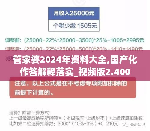 管家婆2024年资料大全,国产化作答解释落实_视频版2.400