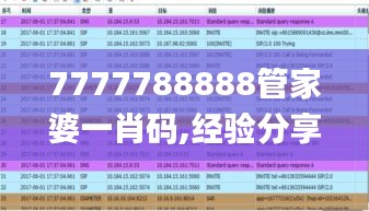 7777788888管家婆一肖码,经验分享解答落实_免费版10.738