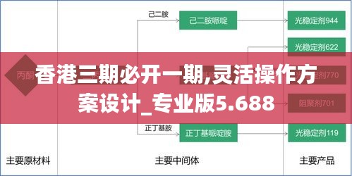 香港三期必开一期,灵活操作方案设计_专业版5.688