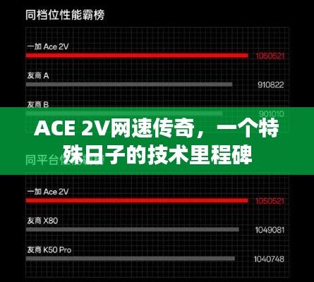 ACE 2V网速传奇，技术里程碑的特殊日子