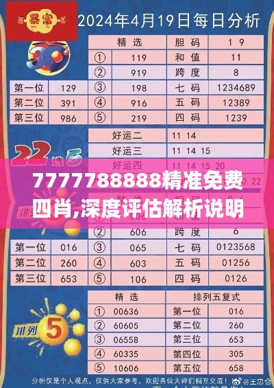 7777788888精准免费四肖,深度评估解析说明_LT6.702