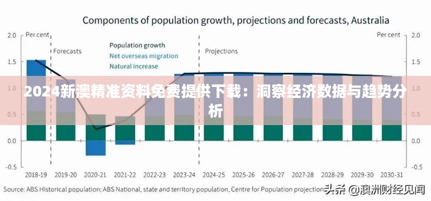 2024新澳精准资料免费提供下载：洞察经济数据与趋势分析