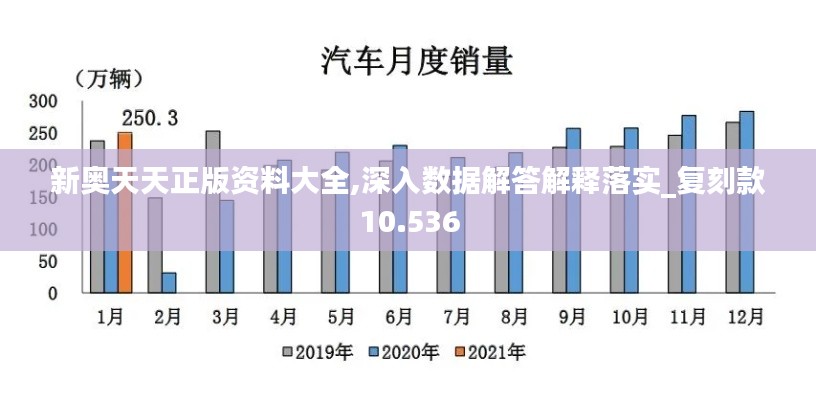 新奥天天正版资料大全,深入数据解答解释落实_复刻款10.536